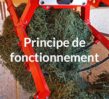 schéma de fonctionnement séchoir de foin